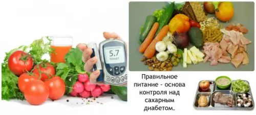 Питание при диабете