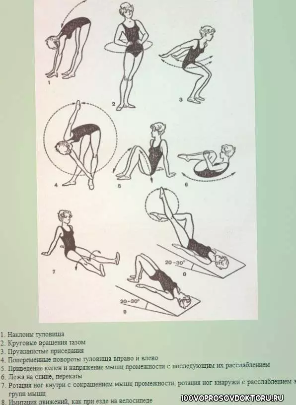 Упражнения при опущении матки и недержании мочи Юнусова